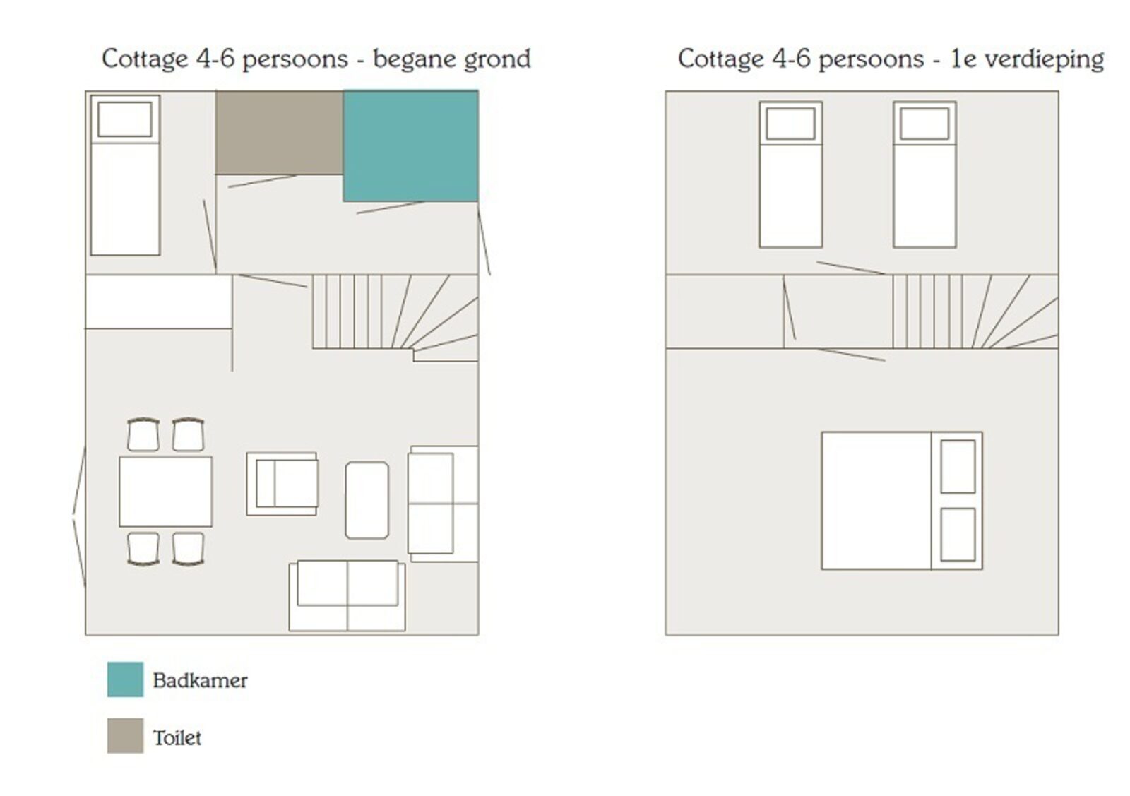 Zeeuwse Cottage 5 personen