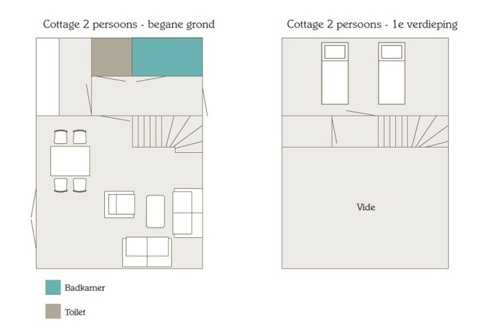 Zeeuwse Cottage 2 person